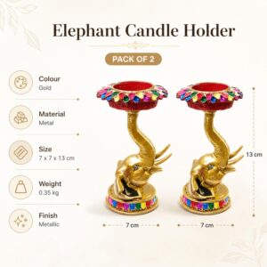 Mind Circus Metal Base Elephant Pillar Candle Holder Statue